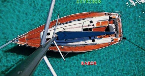 Babor y estribor ¿de dónde vienen estas denominaciones?